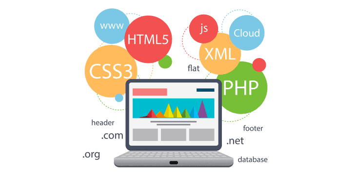 HTTP2 - different coding platform and top level domain