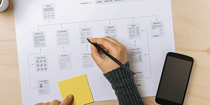What Is a Sitemap and Its Importance