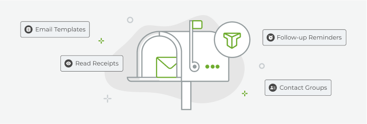 How to Choose Best Email Marketing Platform