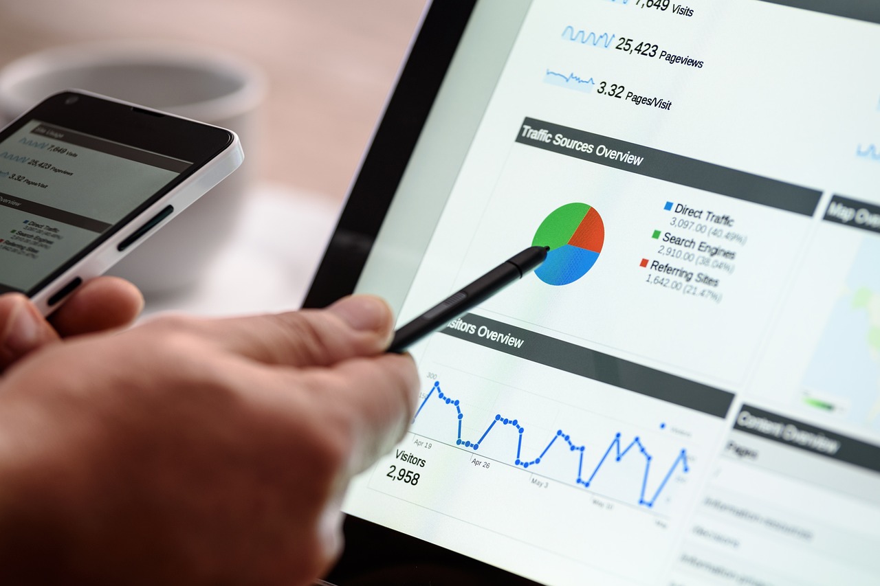What is Off-Page SEO? Why is it Important?