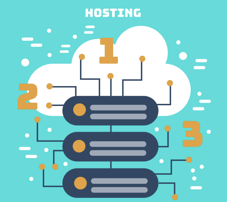 The Overlooked Link Between Hosting Scalability and Brand Agility