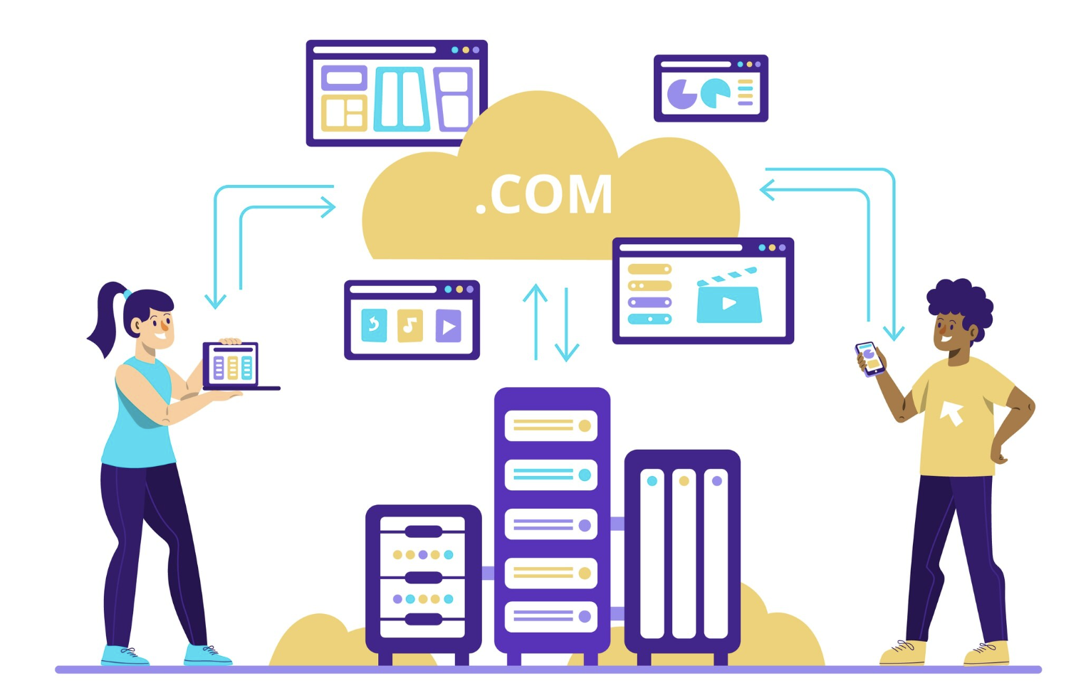 How SMEs Use Hosting Sandboxes to Text Product Pages Before Launch