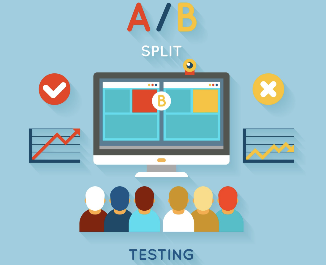 How to Run A/B Tests for Headlines, CTAs, and Forms