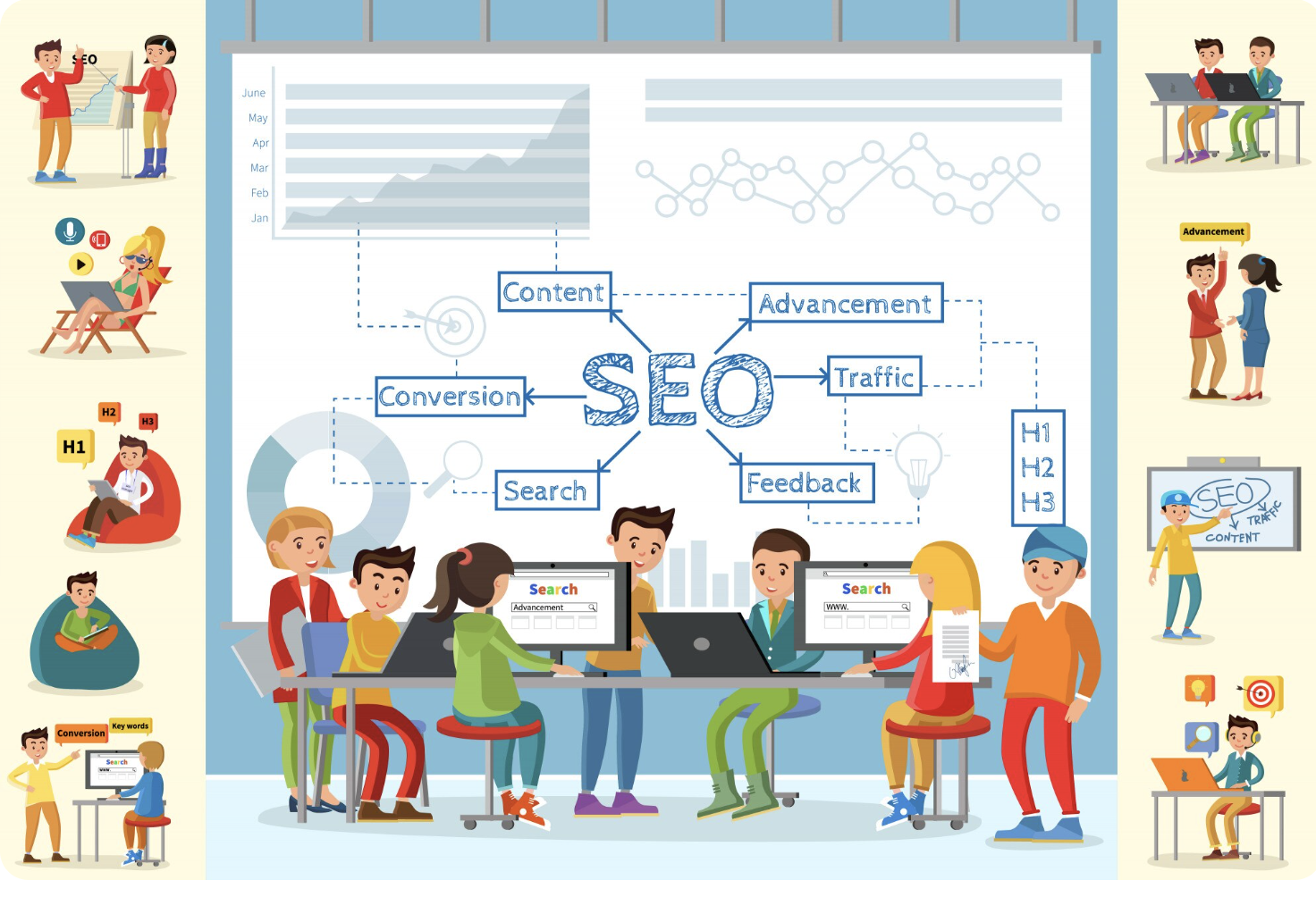 Why Entity-Based SEO Is the Future of Search