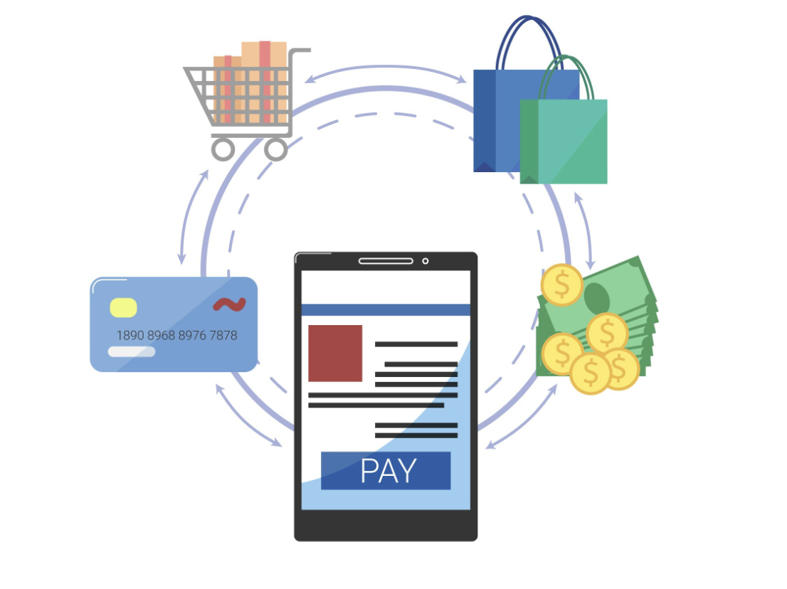 Connecting Payment Gateways Without Coding Skills