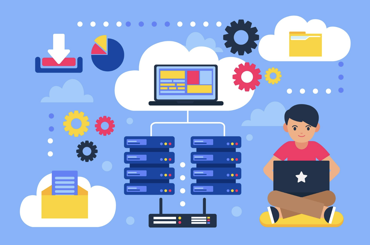 Multi-Environment Workflows: Dev, Staging, and Production on SMB Hosting